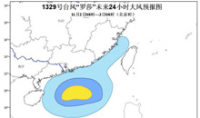 1574912260